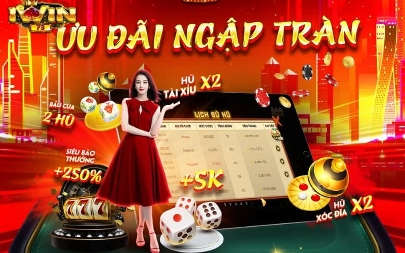 Khuyến mãi Iwin Các hình thức Khuyến mãi Iwin dành cho thành viên thân thiết