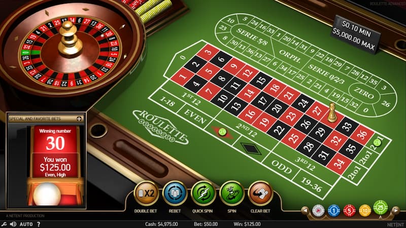 Roulette Iwin Các loại bàn Roulette phổ biến tại Iwin