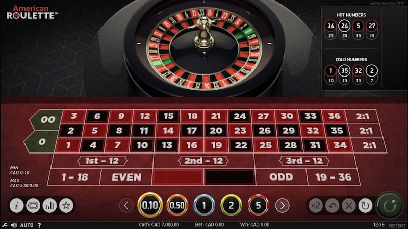 Roulette Iwin Giới thiệu về Roulette Iwin